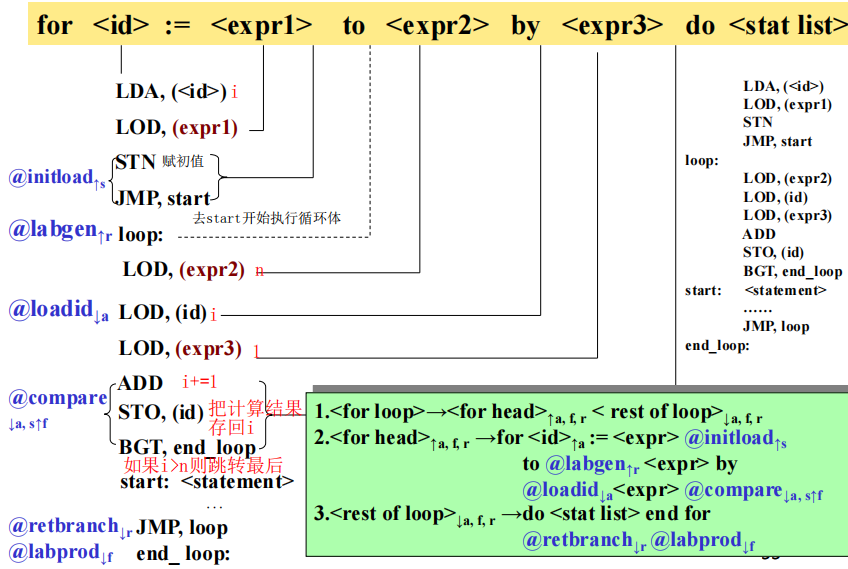 Pasted image 20251028172356.png